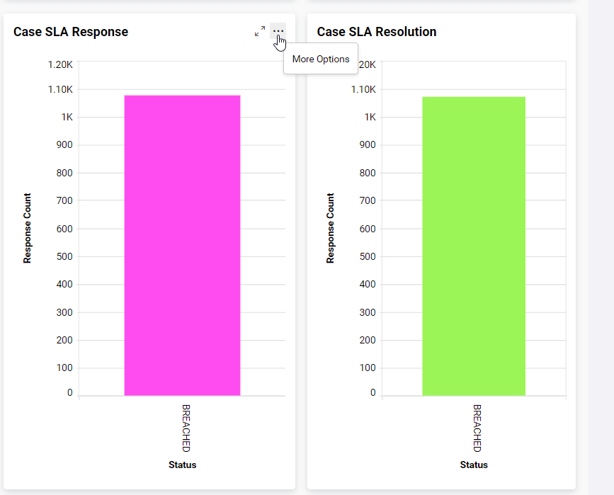 asseto-dashboard5.png