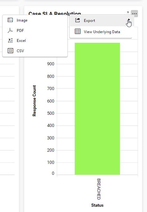 asseto-dashboard7.png