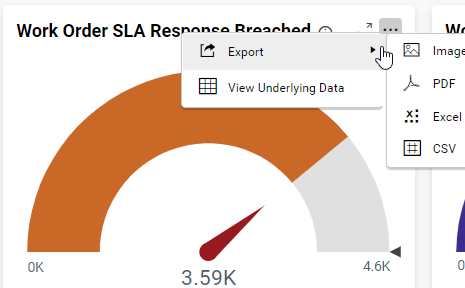 asseto-dashboard8.png