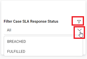 asseto-dashboard4.png