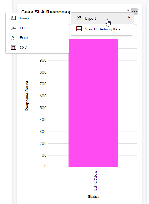 asseto-dashboard6.png
