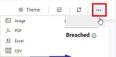 asseto-dashboard13.png